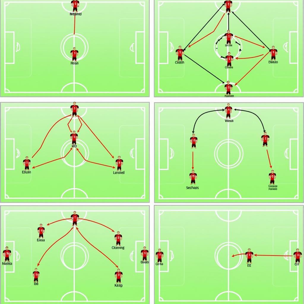 Dynamic Formation Changes in Football