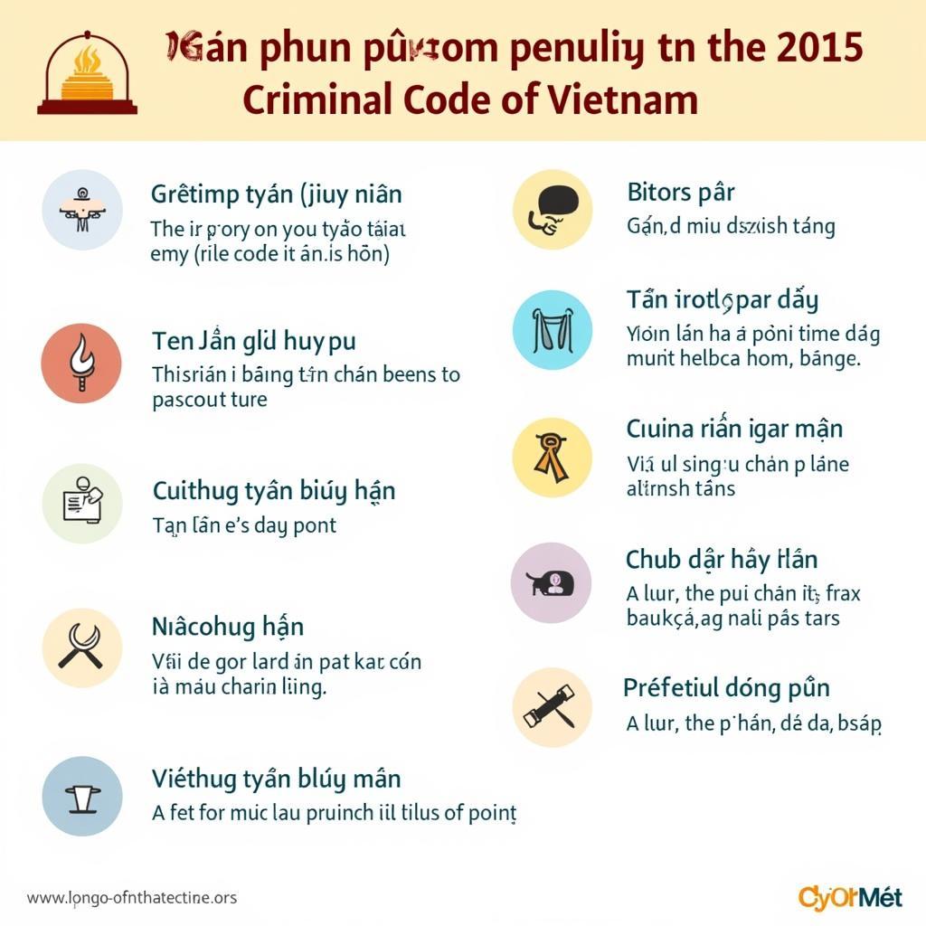 Các hình phạt chính trong Bộ luật hình sự 2015