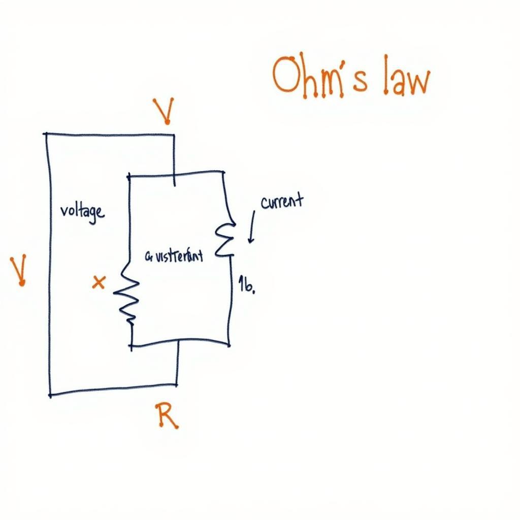 Công thức định luật Ohm