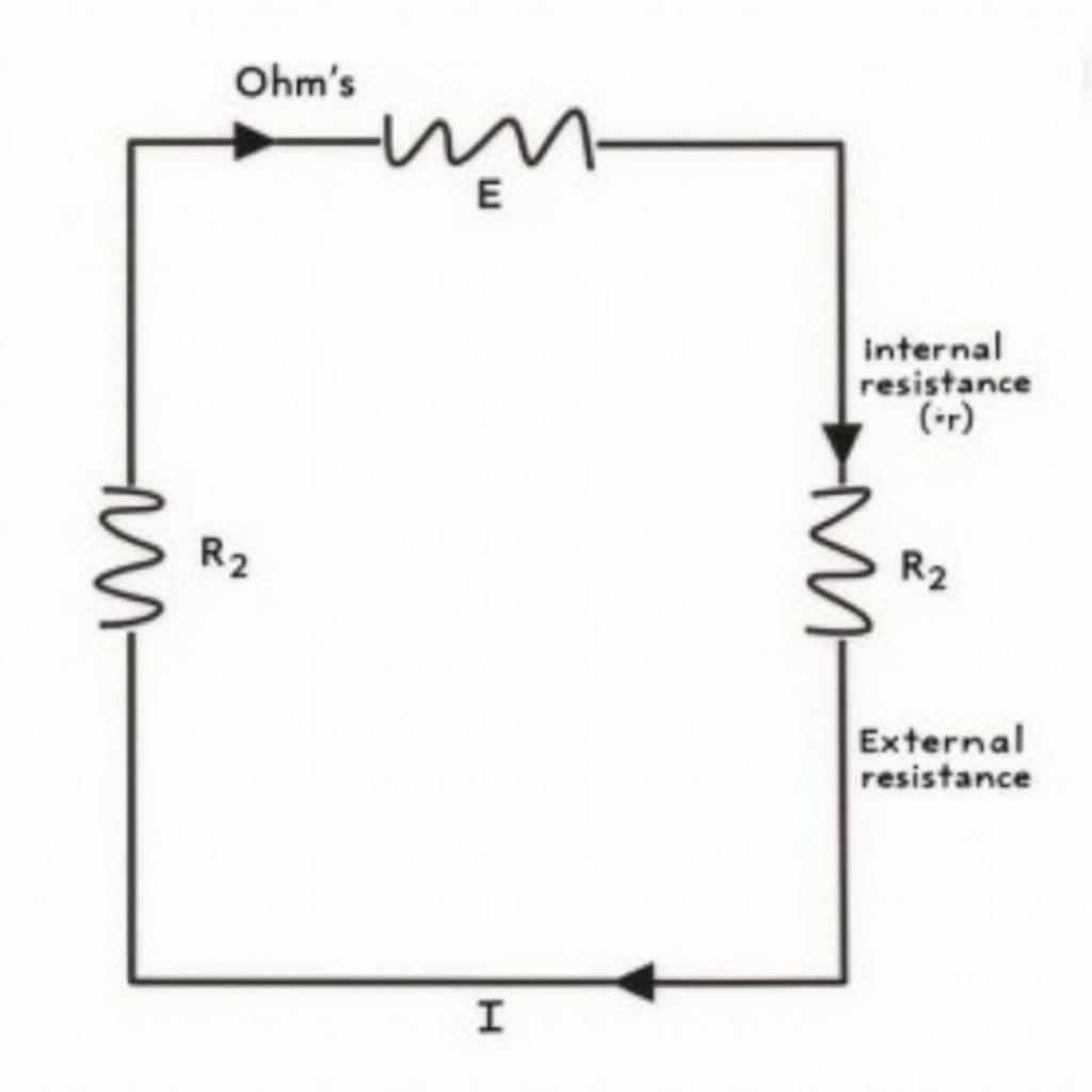 Công thức định luật Ôm toàn mạch