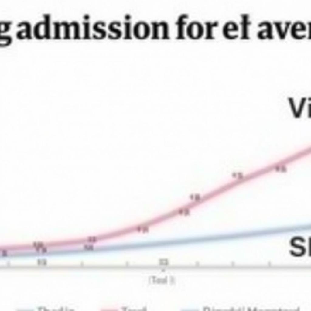 Phân tích điểm chuẩn đại học Luật