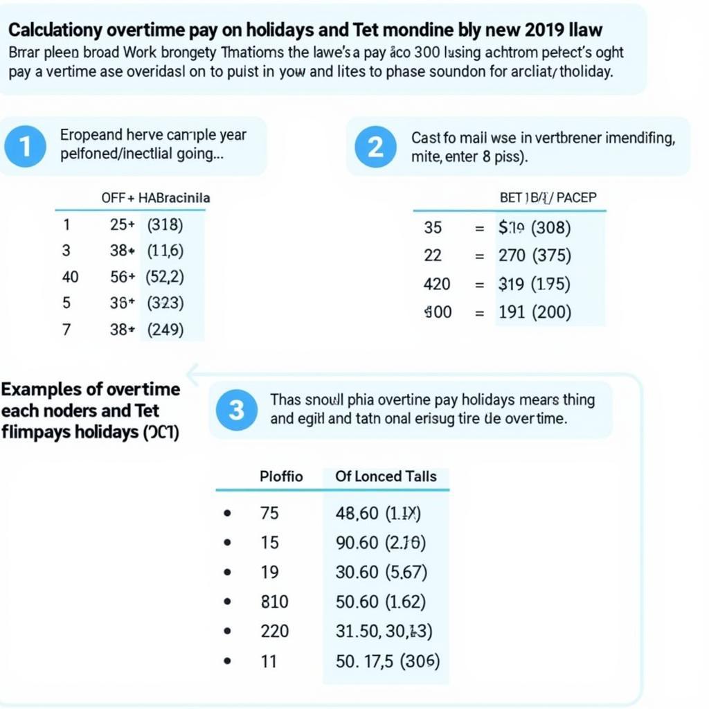 Cách tính lương tăng ca ngày lễ tết theo luật mới 2019