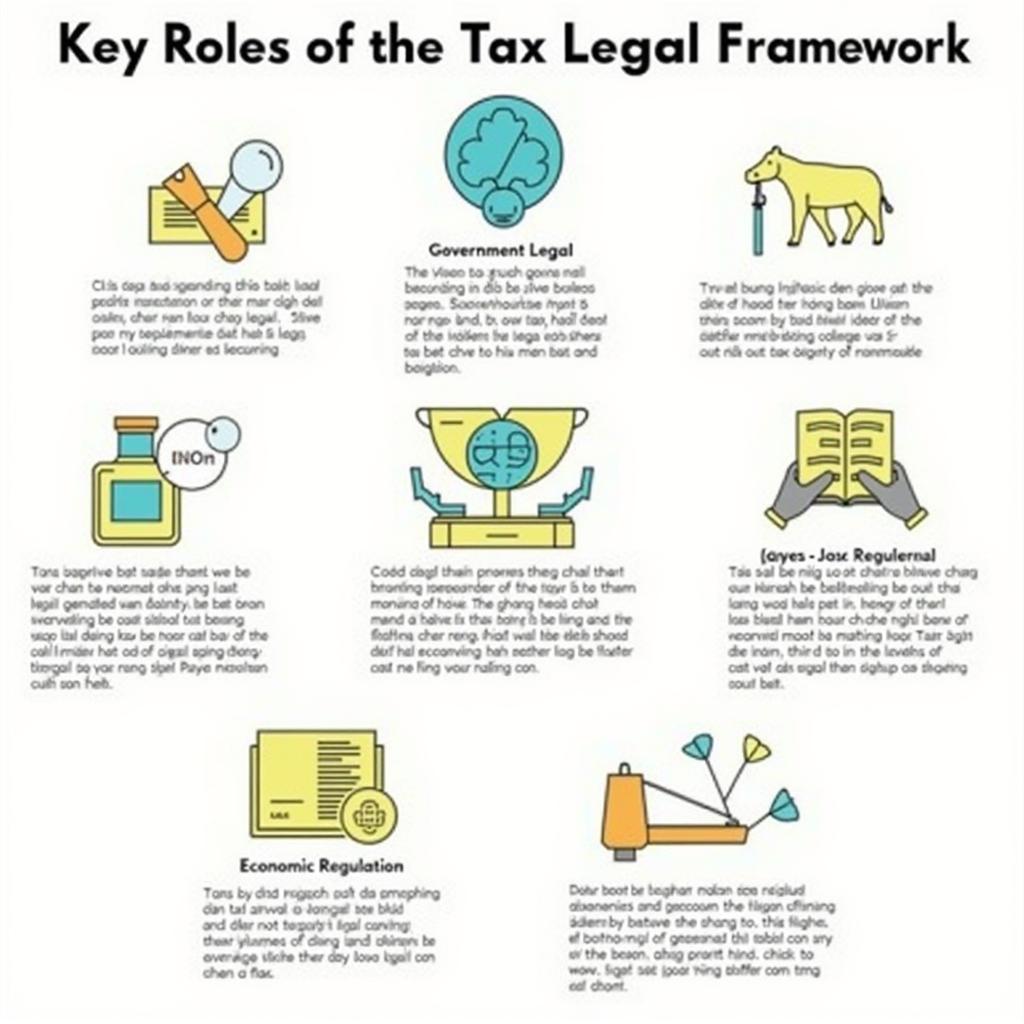 Roles of Tax Legal Framework