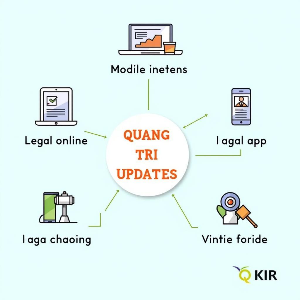 Báo Pháp Luật Quảng Trị Mới Nhất: Cập nhật thông tin pháp luật online