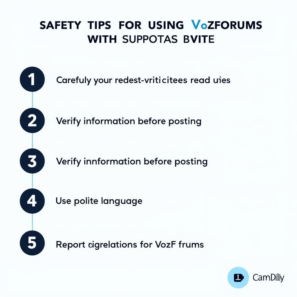 Mẹo sử dụng Vozforums an toàn: hình ảnh minh họa các biện pháp bảo mật khi sử dụng diễn đàn, bao gồm việc đọc kỹ quy định, kiểm tra thông tin trước khi đăng, sử dụng ngôn ngữ lịch sự, và báo cáo hành vi vi phạm.