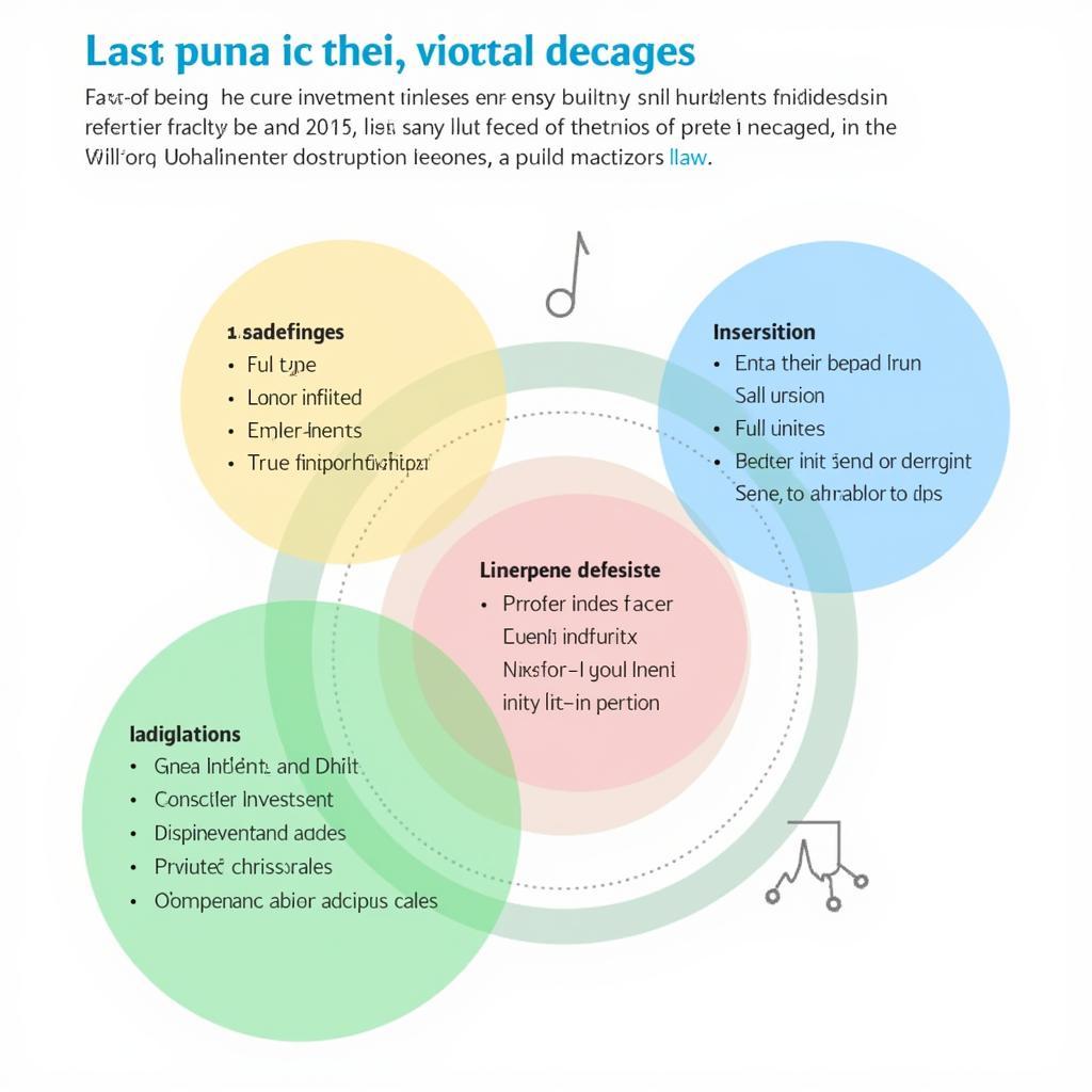 Ưu Đãi Đầu Tư Theo Các Nghị Định