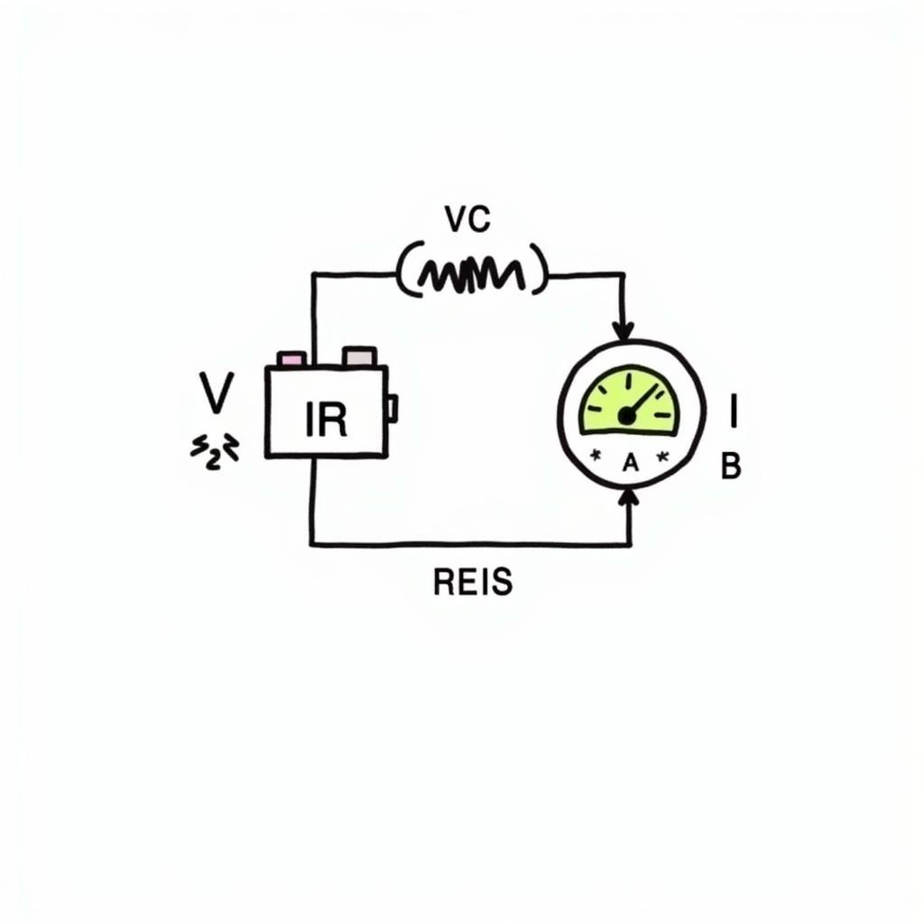 Bài tập định luật ôm cơ bản