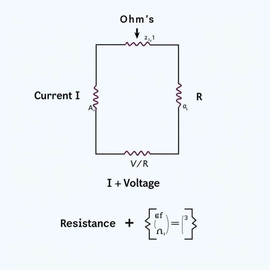 Công Thức Định Luật Ohm